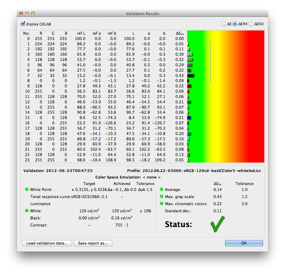 basiccolor display 4.1.22